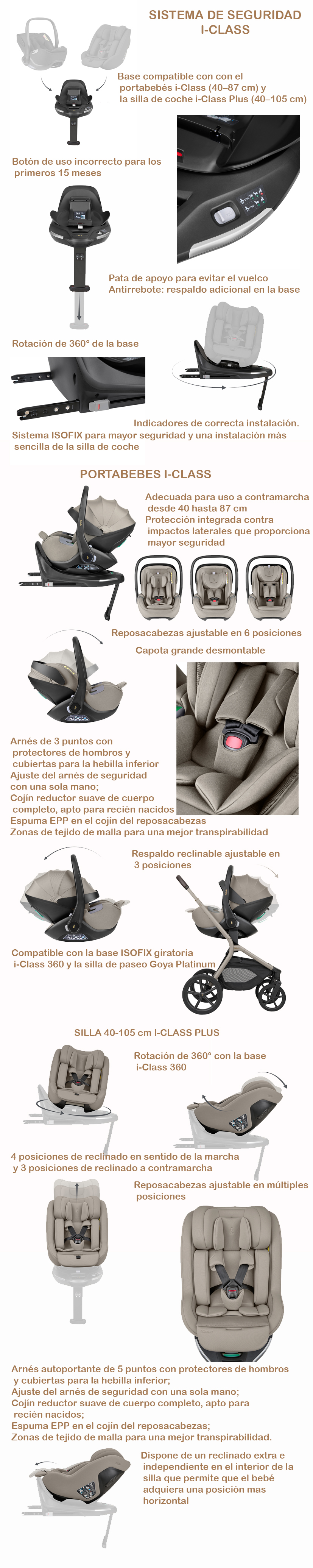 kikkaboo platinum sistema I-class