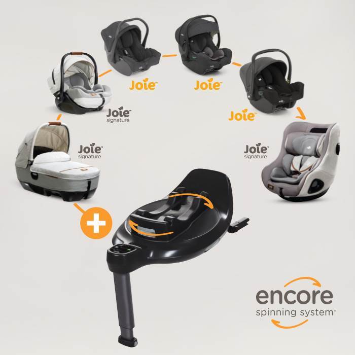 I-Base ENCORE para i-Level Recline, i-Snug 2 y i-Gemm 3