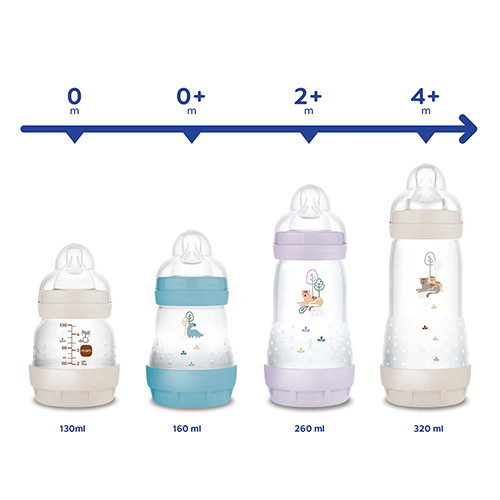 Biberón anticolico 320ml autoesterilizable