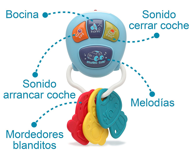 juego llaves con sonido