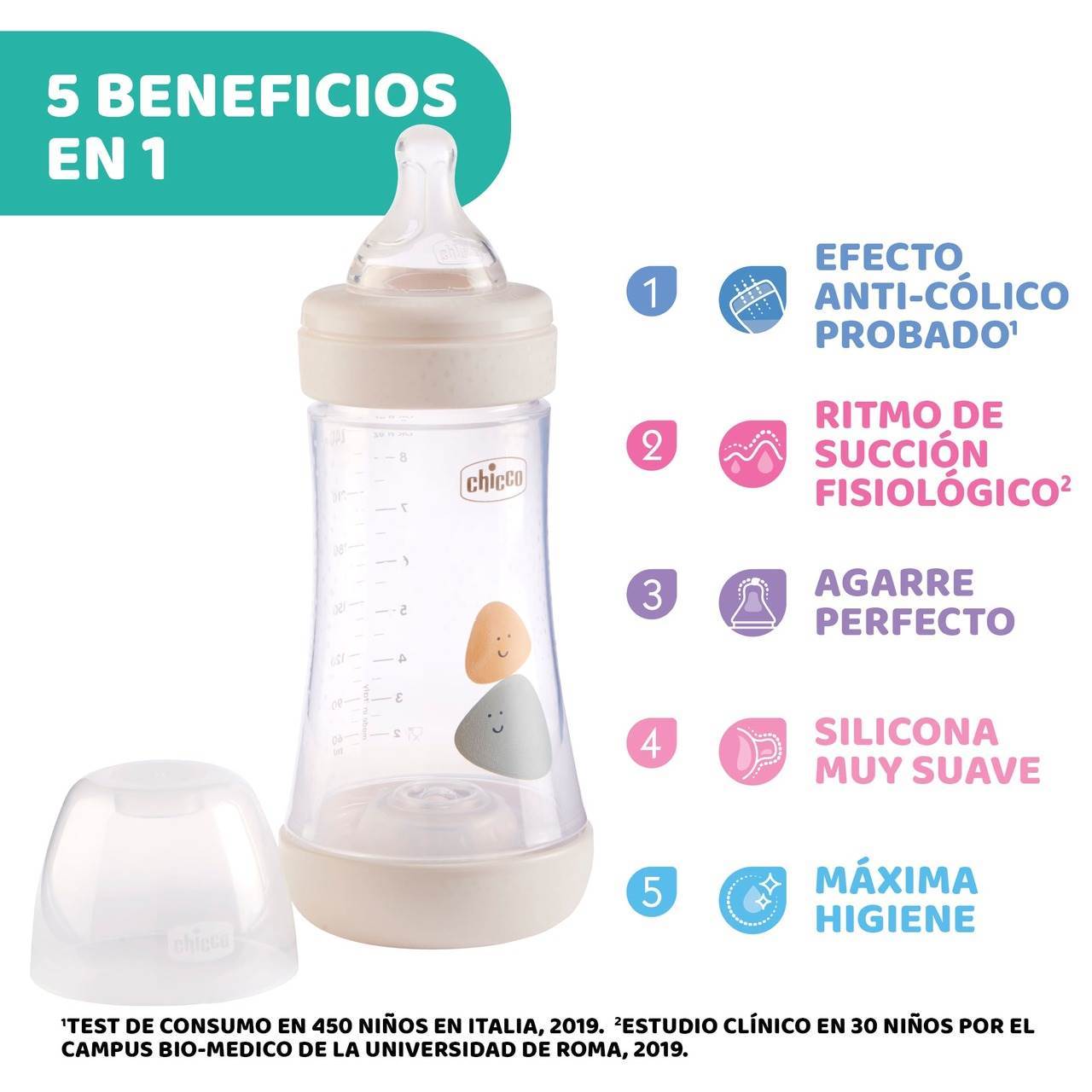 biberón 300ml perfect5 beige 